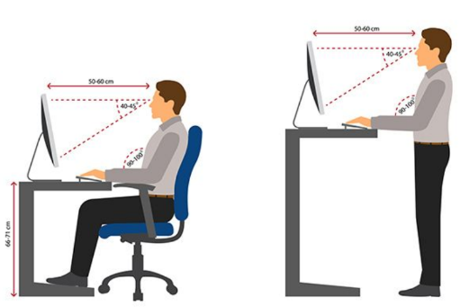 Voorbeeld goede werkhouding