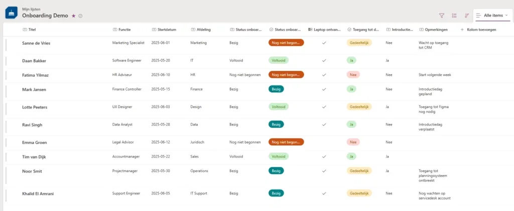 Onboarding demo in SharePoint